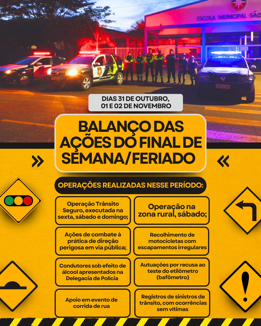 Secretaria de Segurança e TrânsitoSuperintendência de Trânsito – SUTRANS